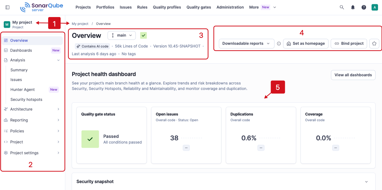 Project Overview page with the project navigation, the project information bar, the header buttons, and the top of the Project health dashboard.