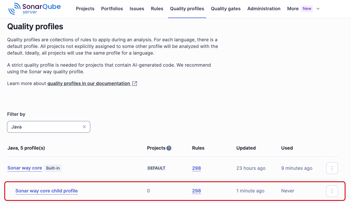 Quality profiles page filtered by Java, showing a custom Sonar way core child profile nested under the built-in Sonar way core default profile.