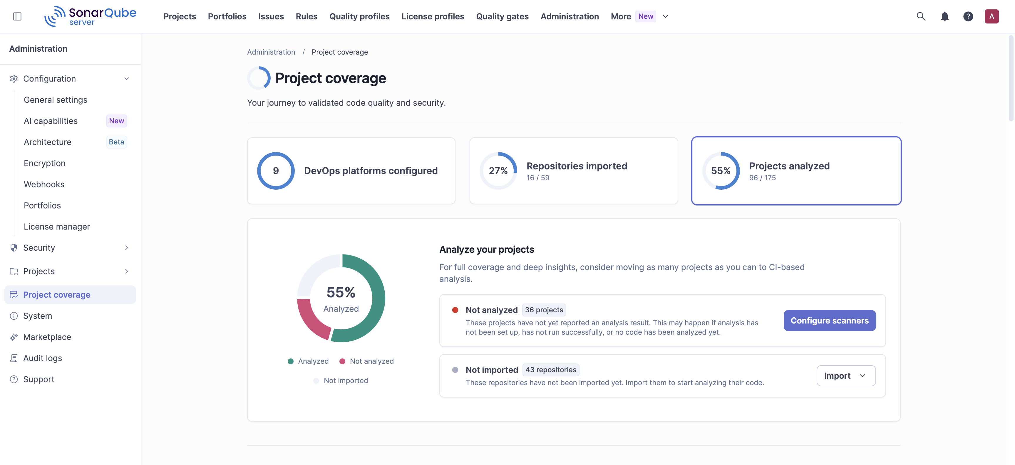 The Project coverage page showing DevOps platforms configured, repositories imported, and projects analyzed.